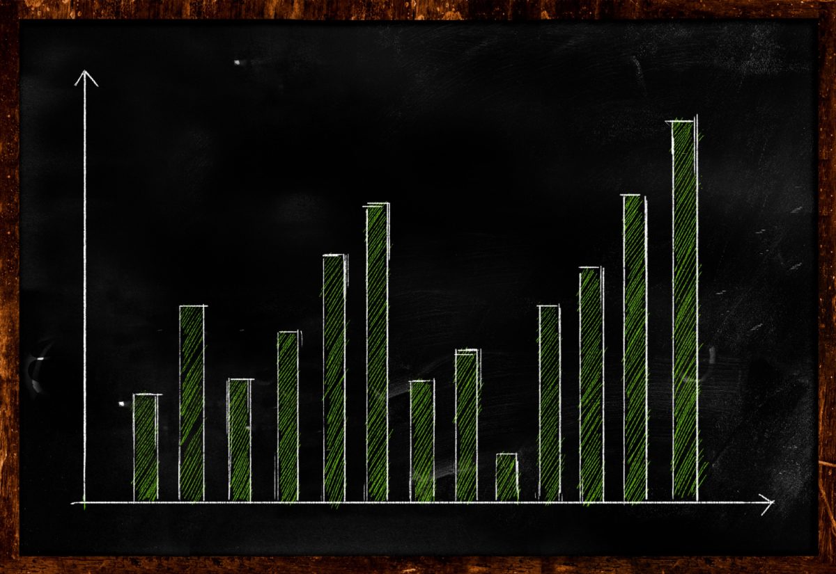 Annual Percentage Yield Explained