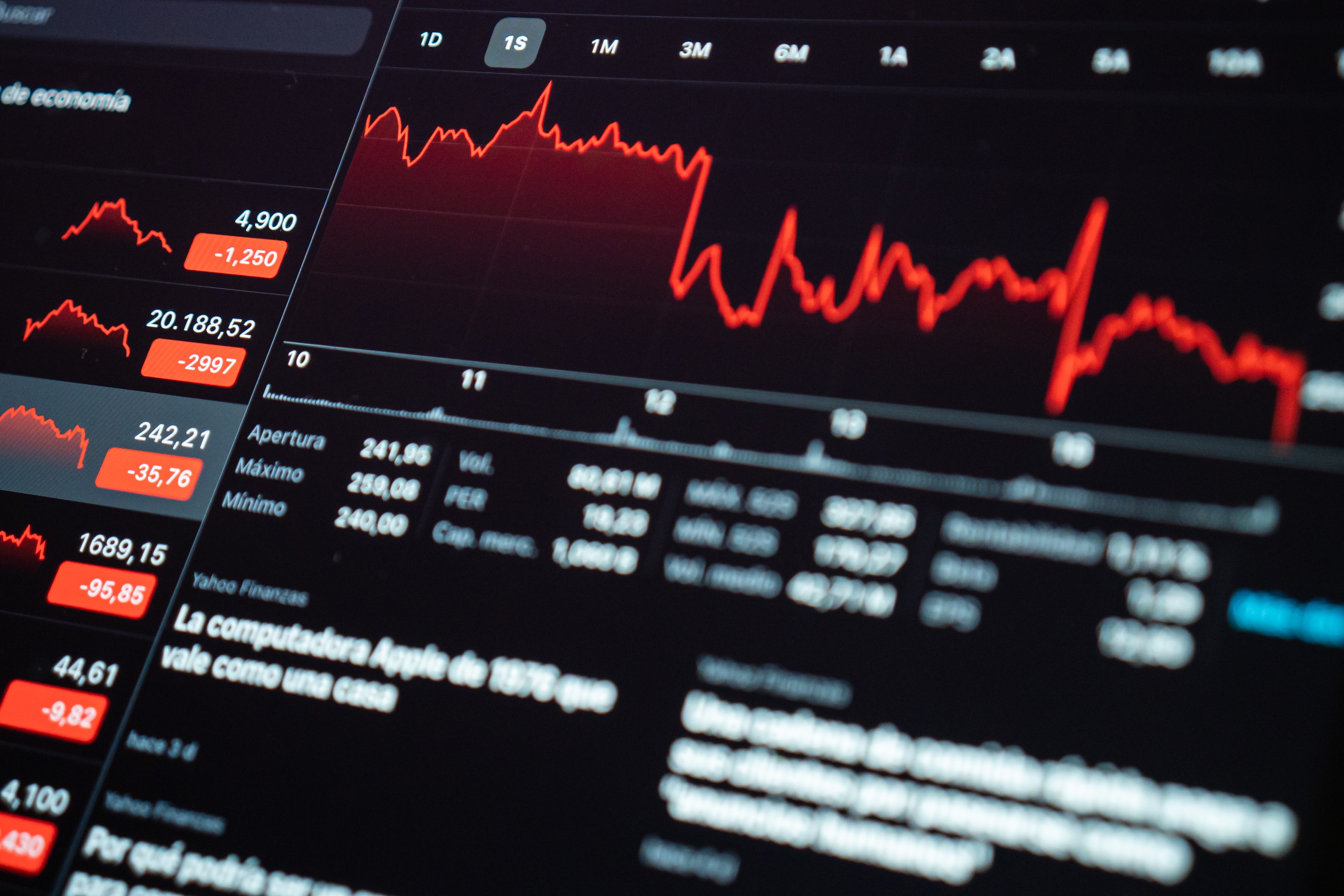 Historical trends in Bank of Canada rates