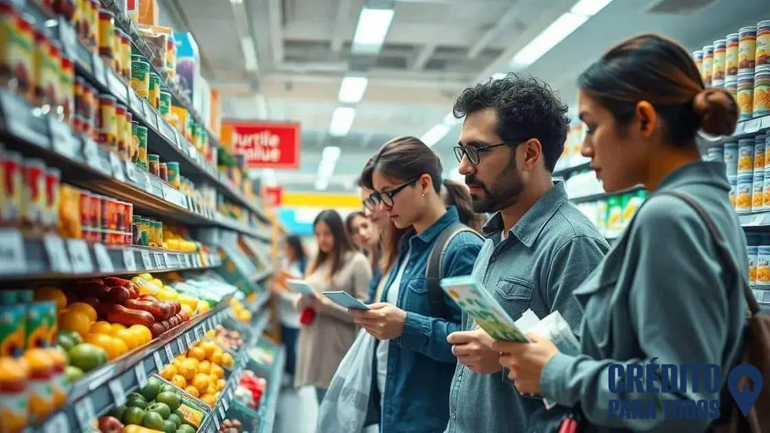 Impact of inflation on purchasing power