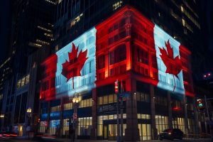 Bank of Canada inflation targets