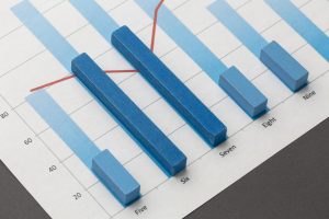 Job market cooling indicators