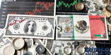 Dollar index vs super peso: what you should know