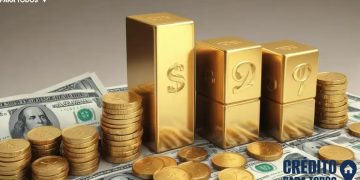 US inflation hedging assets demand rises sharply